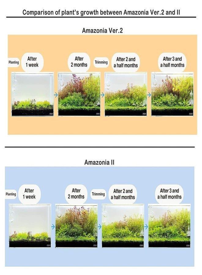 aqua nature ADA Aqua Soil Amazonia Ver.2 3L - Image 5